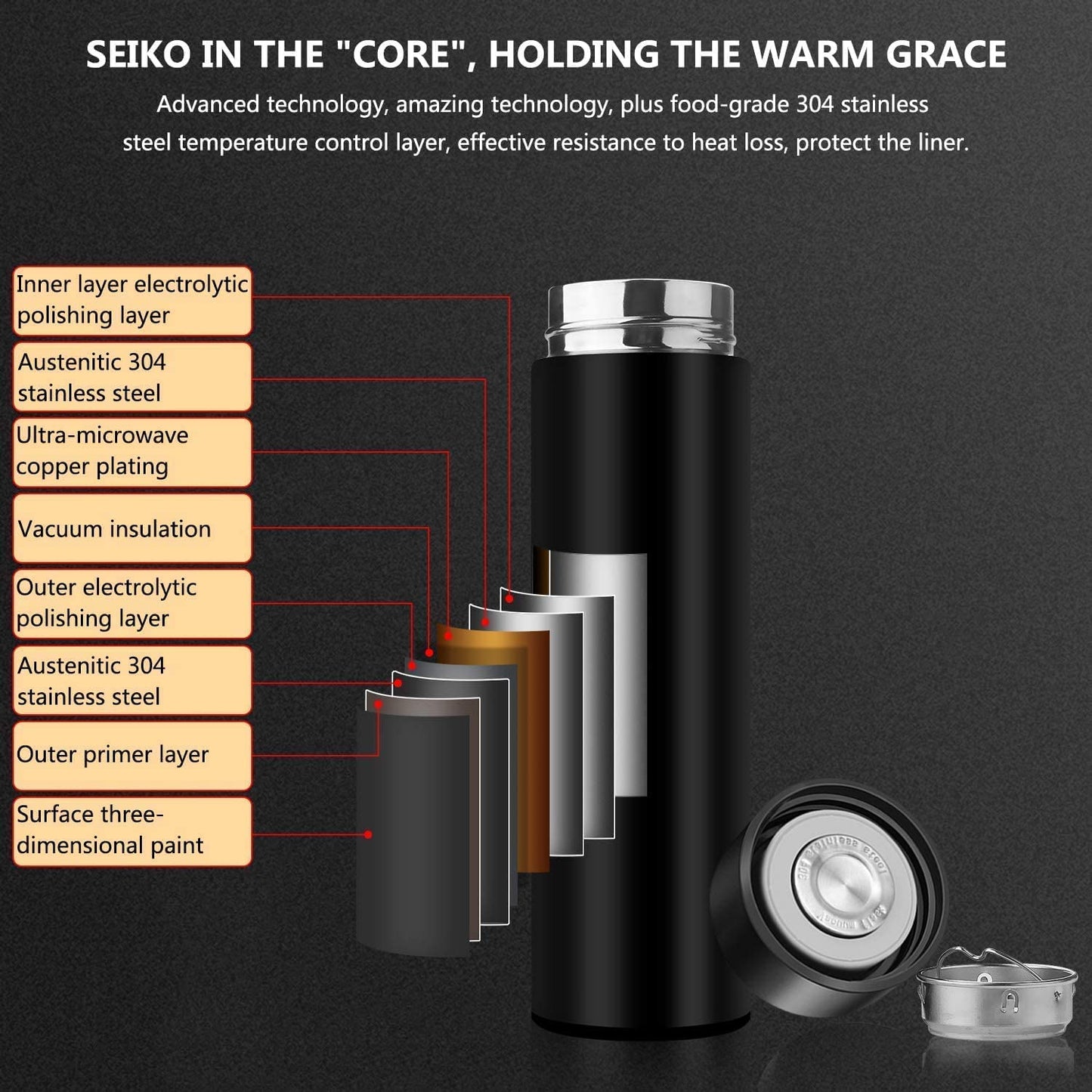 Smart LED Display Temperature Bottle